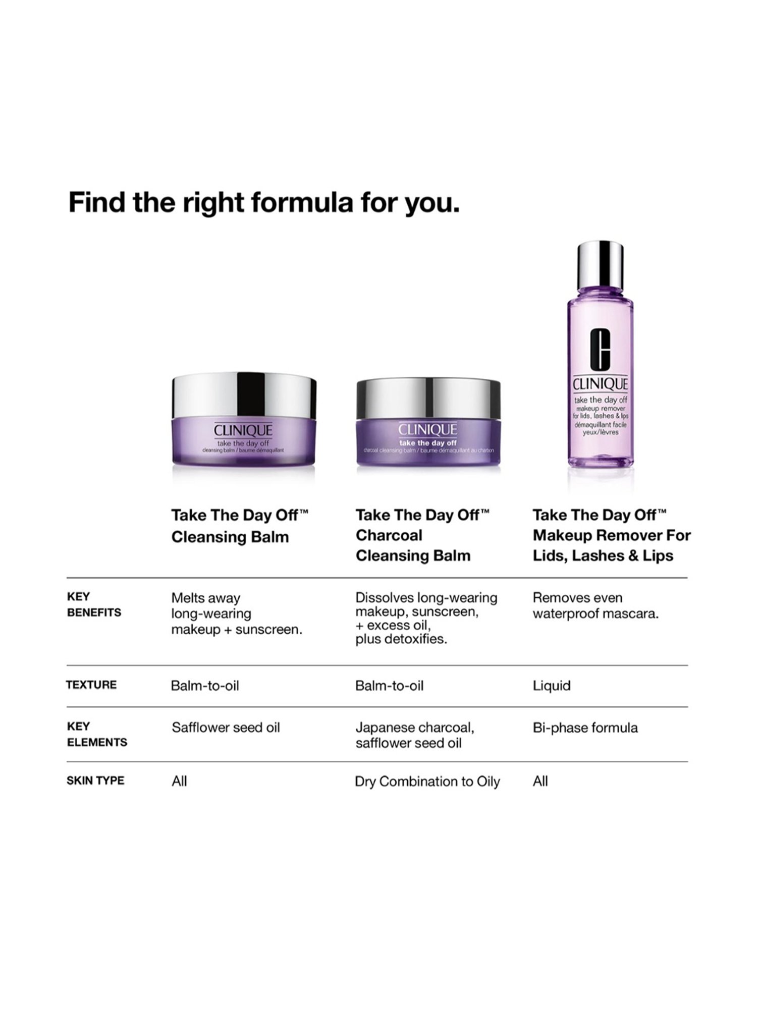 Chambor Gentle Moisturizing Cleanser 120ml - 120 ml