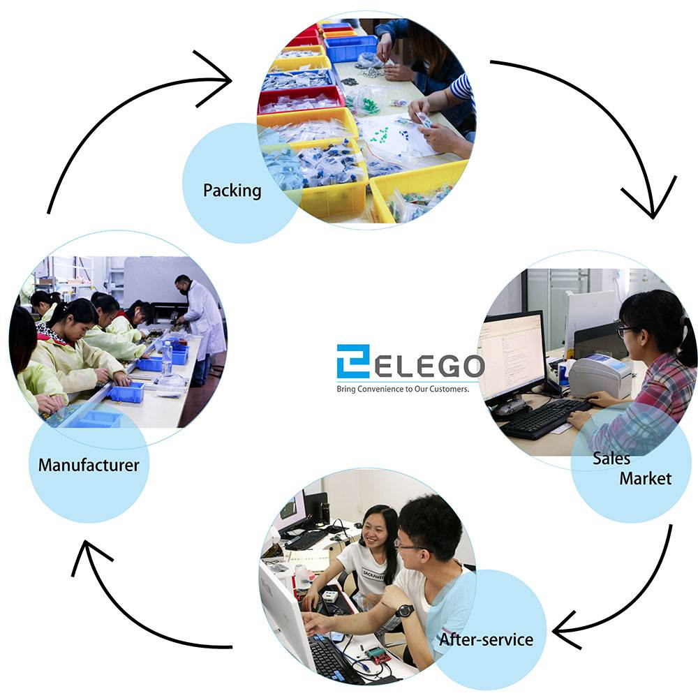 Elegoo For Arduino UNO R3 Project Most Complete Starter Kit w/ Tutorial for  MEGA2560 UNO NANO (63 Items)
