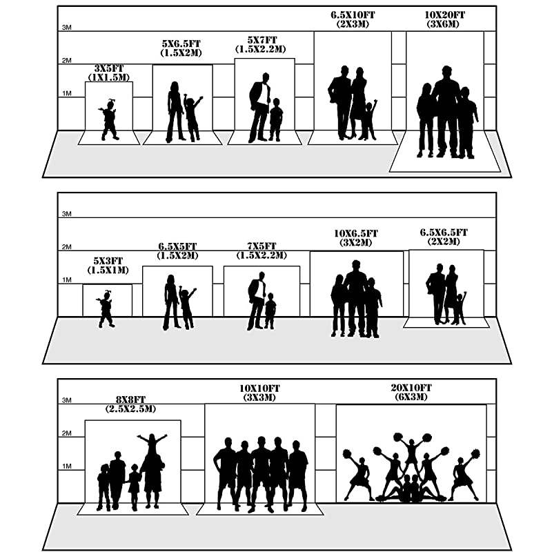 3x5ft1mW x15mH Blue Background Portrait Photography Abstract Texture Cyan Backdrop Photography Studio Props Photographer