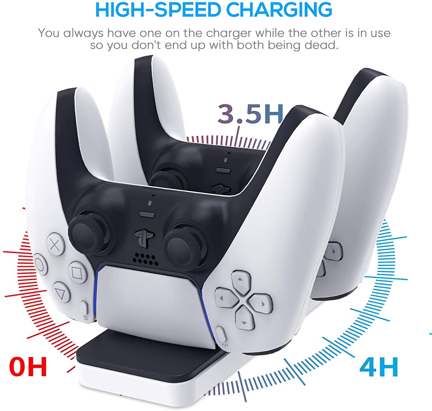 Balight Dual Controller Charging Dock Station Charger For PS5 Gamepad Charger Stand For Playstation 5 PS5 Game Pad Accessories