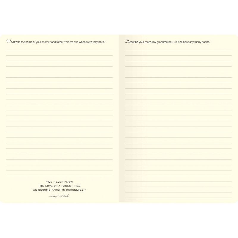 Your Mother's Story Lined Journal Red - Piccadilly