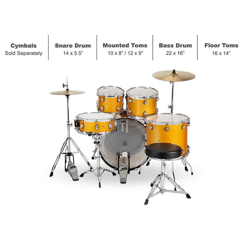 Sound Percussion Labs UNITY II 5-Piece Complete Drum Set With Hardware, Cymbals and Throne Gold Medal Speckle