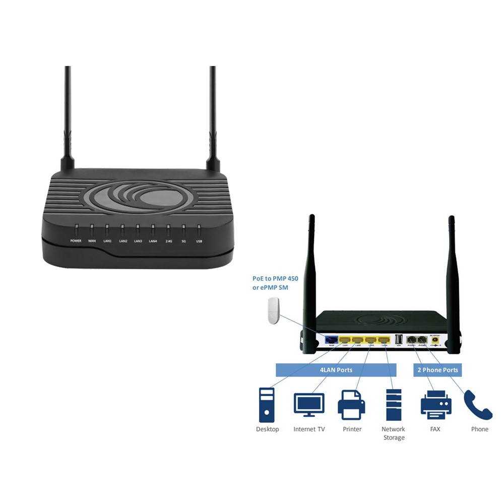Cambium cnPilot Home & Business R201P 802.11ac WLAN Router with Analog Telephone Adapter ATA and PoE - RoW, no Power Cord (C000000L049A)