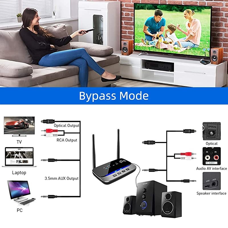 Bluetooth 5.0 Transmitter,  3 in 1 Bluetooth Transmitter Receiver 265FT Long Range for PC,Car/TV/Home Stereo System, Support Low Latency, Optical RCA AUX 3.5mm