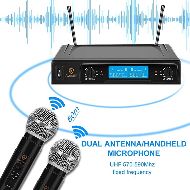 Dual Channel Wireless Microphone System UHF Fixed Frequency Cordless Handheld Mics Set with LCD Display 200Ft Range Professional Karaoke Machine for Karaoke Wedding Church Conference Cl