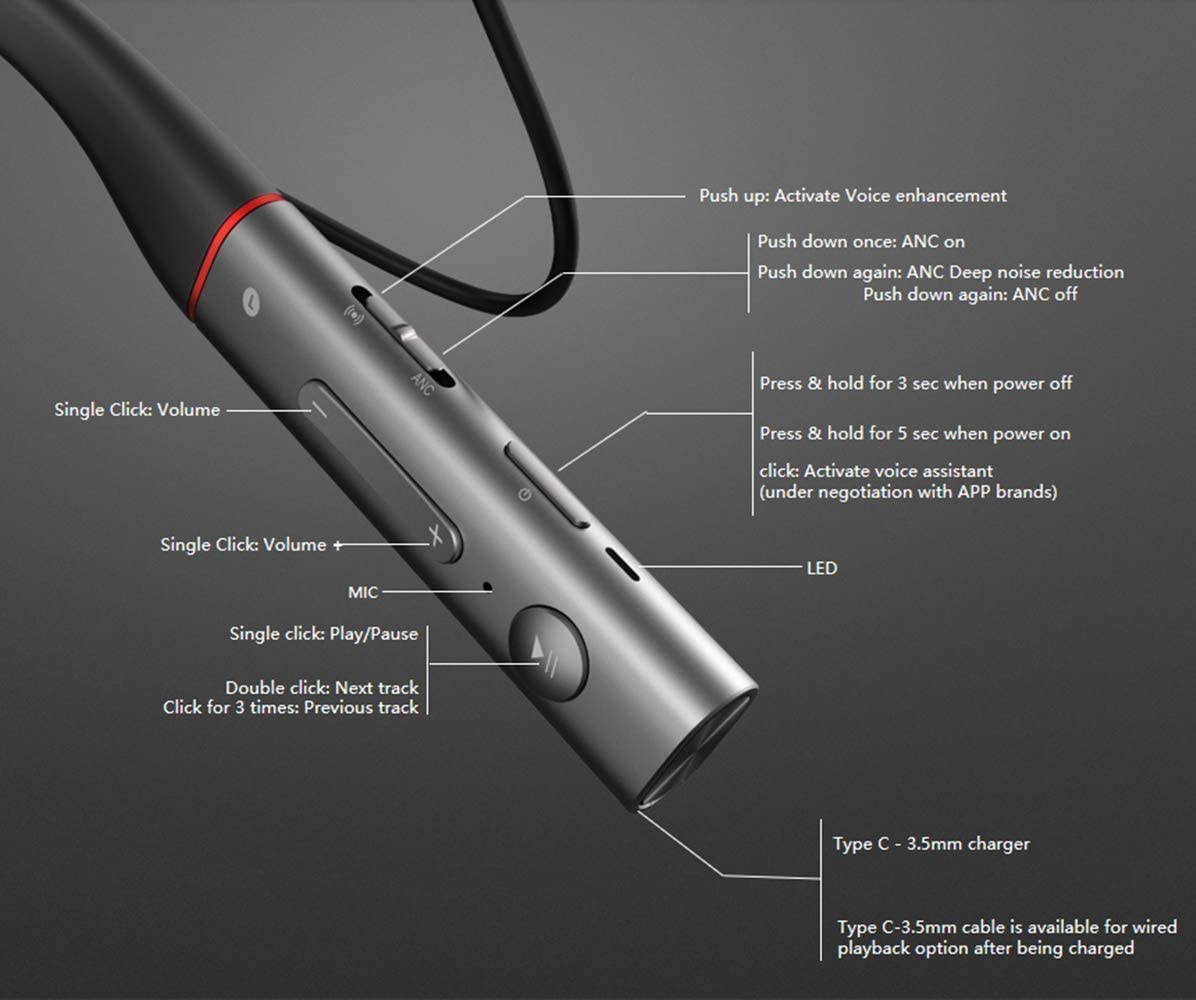 1MORE Active Noise Cancelling Wireless Earbuds, Bluetooth Neckband Headphones, Wired and Wireless Earphones with Active Noise Cancellation, Magnetic ENC Earbuds, Fast Charge and Easy Control