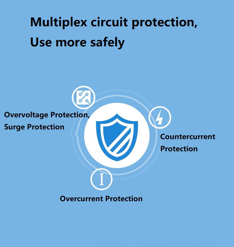 Baseus 10-in-1 USB-C Type-C Super HUB with 4K HDMI 1080p VGA 1000Mbps LAN SD TF PD 3 x USB3.0 Audio Dock, Notebook Docking Stand, Your Efficient Office Toolkit, 10 in 1 USB C HUB Docking for Laptop.