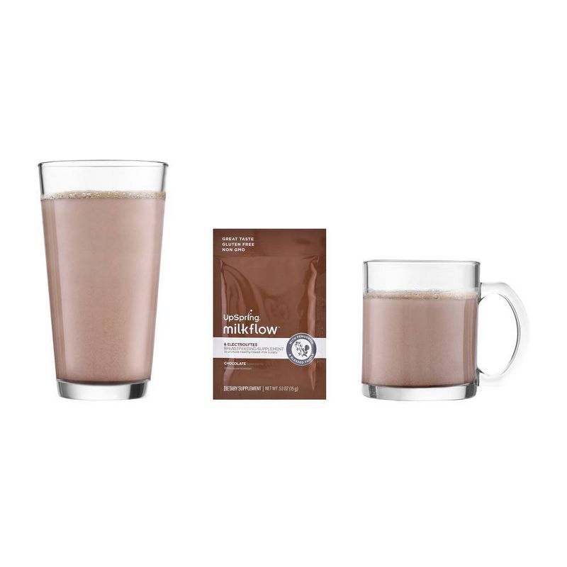 Upspring Milkflow + Electrolytes 16pk Breastfeeding Supplement Drink Mix - Chocolate