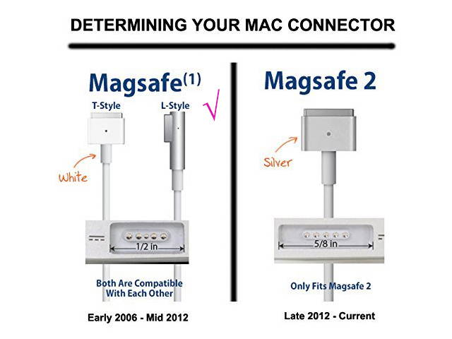 60W 16.5V 3.65A AC Power Adapter Charger for Apple 13 inch MacBook Pro , Replacement Part Number A1181 A1184 MC461LL/A for Magsafe L-Shaped Tip