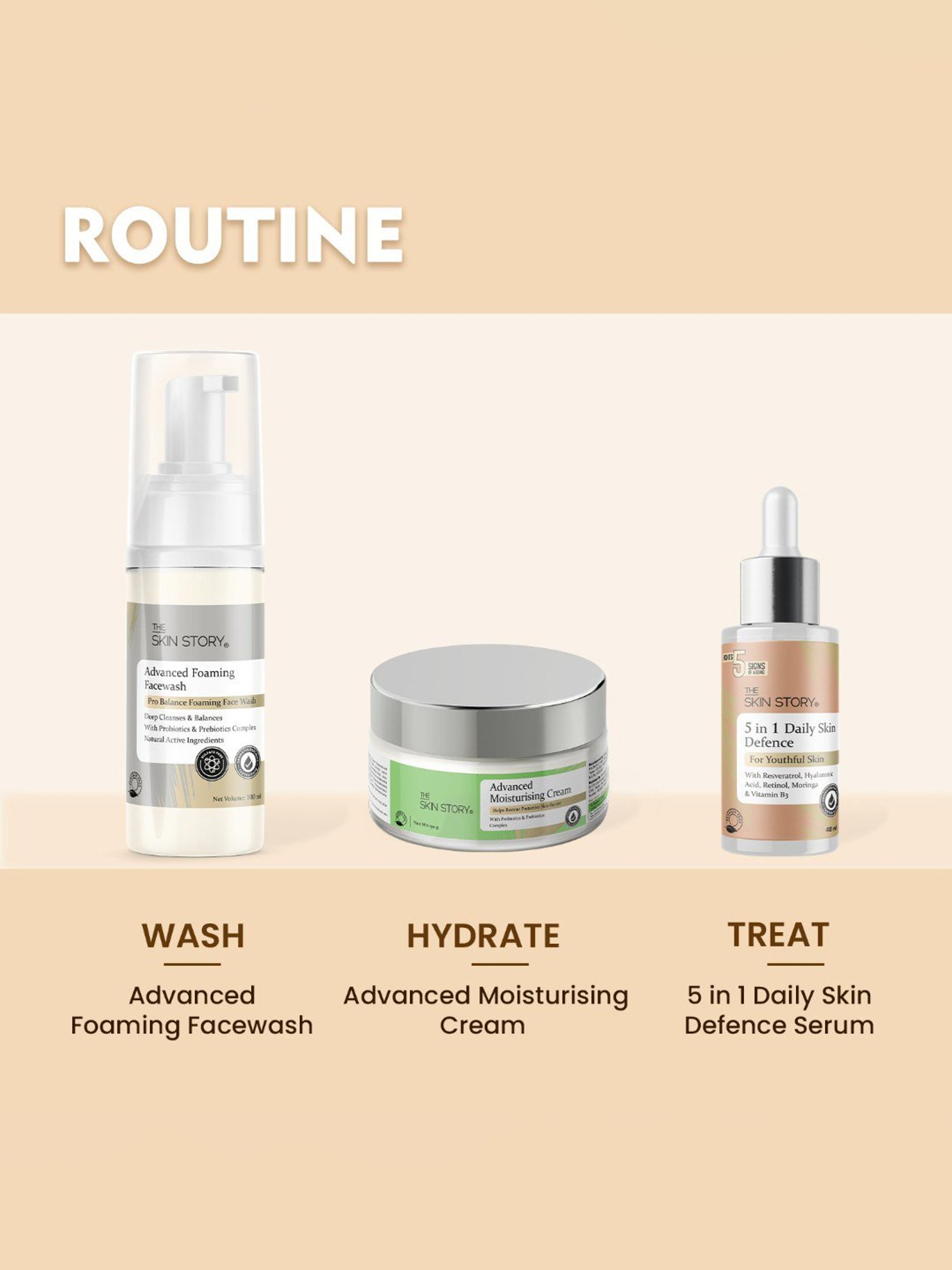 The Skin Story Retinol & Hyaluronic Acid 5 in 1 Daily Skin Defence - 40 ml