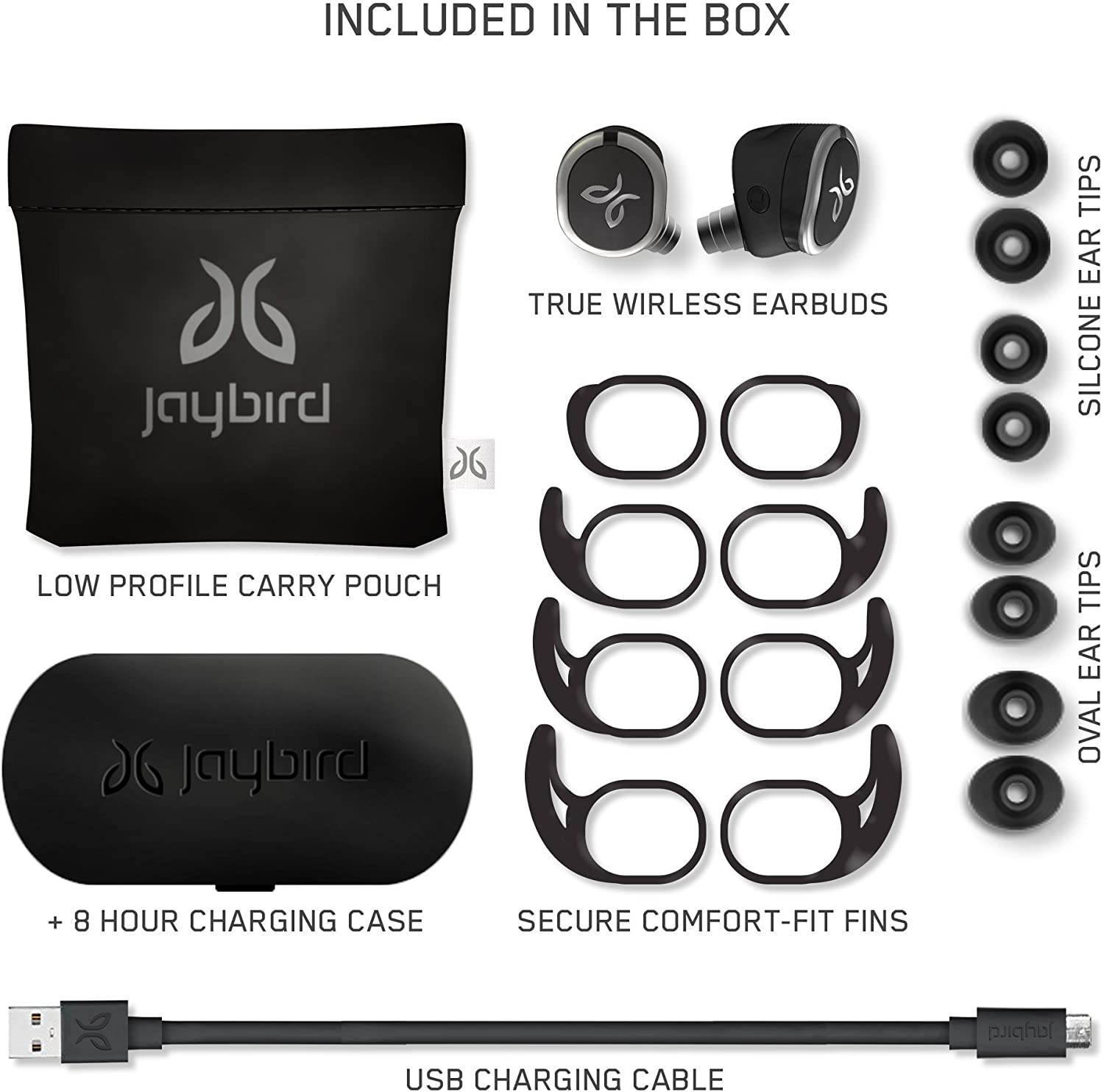 Jaybird RUN True Wireless Headphones for Running, Secure Fit, Sweat-Proof and Water Resistant, Custom Sound, 12 Hours In Your Pocket, Music + Calls (Jet)
