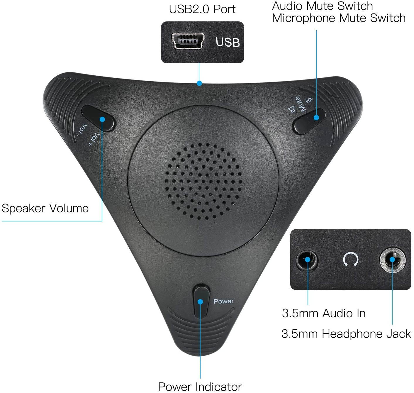 USB Conference Computer Microphone VOIP Omnidirectional Desktop Wired Microphone Built-in Speaker Support Control Mute Function Plug  Play for PC Laptop for Video Call | Zoom Meeting 360&deg; Audio Pickup