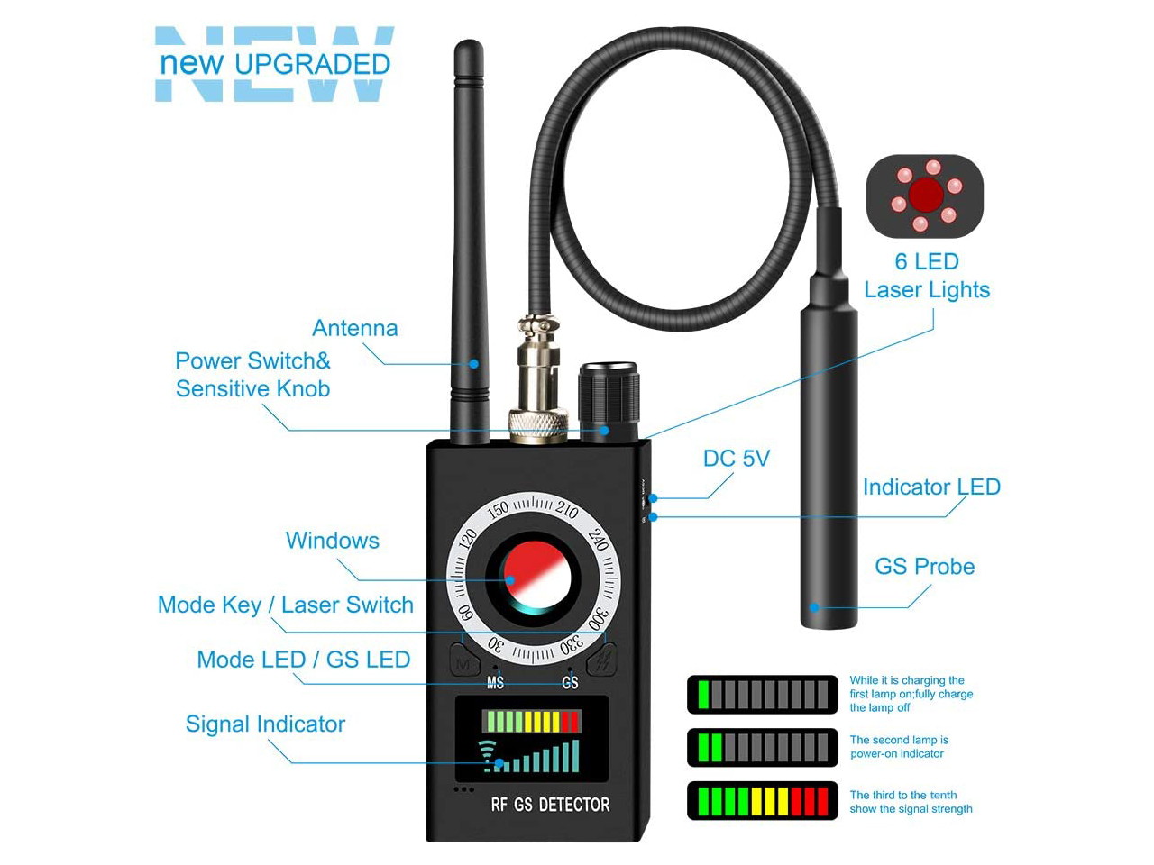 Hidden Camera Detector, C-88 Anti Spy RF Signal Wireless Bug GPS Tracker GSM Listening Device Finder Laser Lens Magnetic Field Detectors with 3 Detection Modes