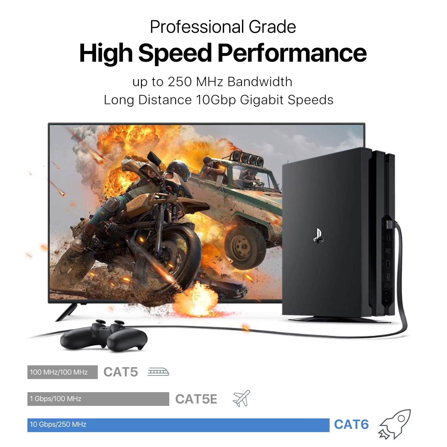 Cat6 Flat Ethernet Network Cable (50FT) - High Performance & Tangle Free with Premium UTP Twisted Pair RJ45 Snagless Connector Jack Computer LAN Internet Networking Patch Wire Cord Plug - Black