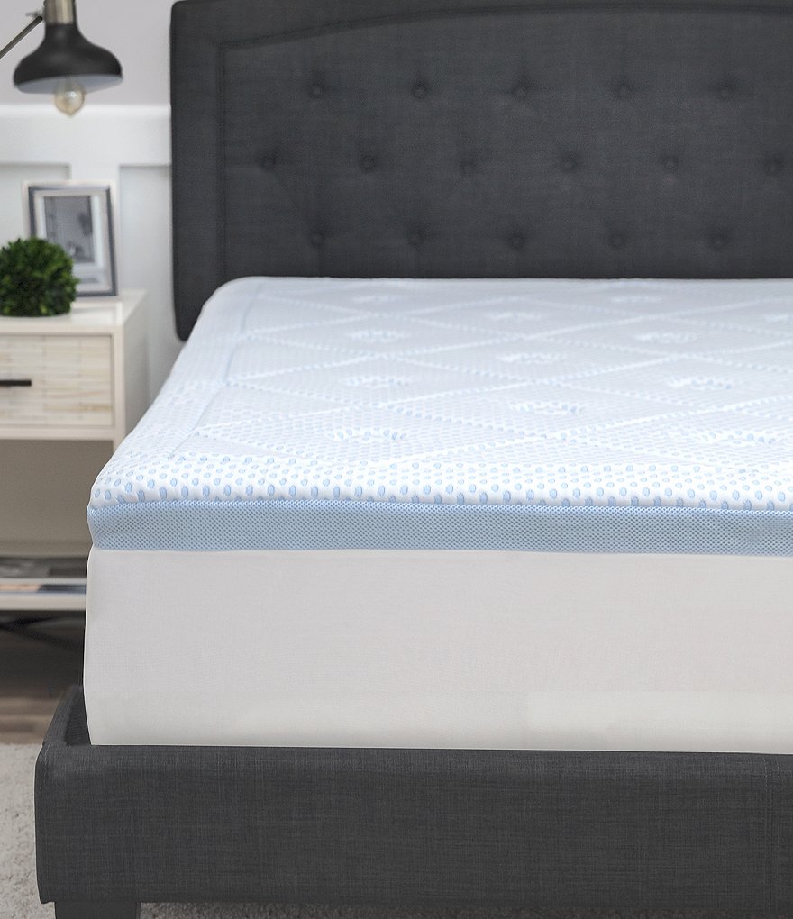 Sensorpedic Majestic 2#double; Gel Swirl Memory Foam Mattress Topper