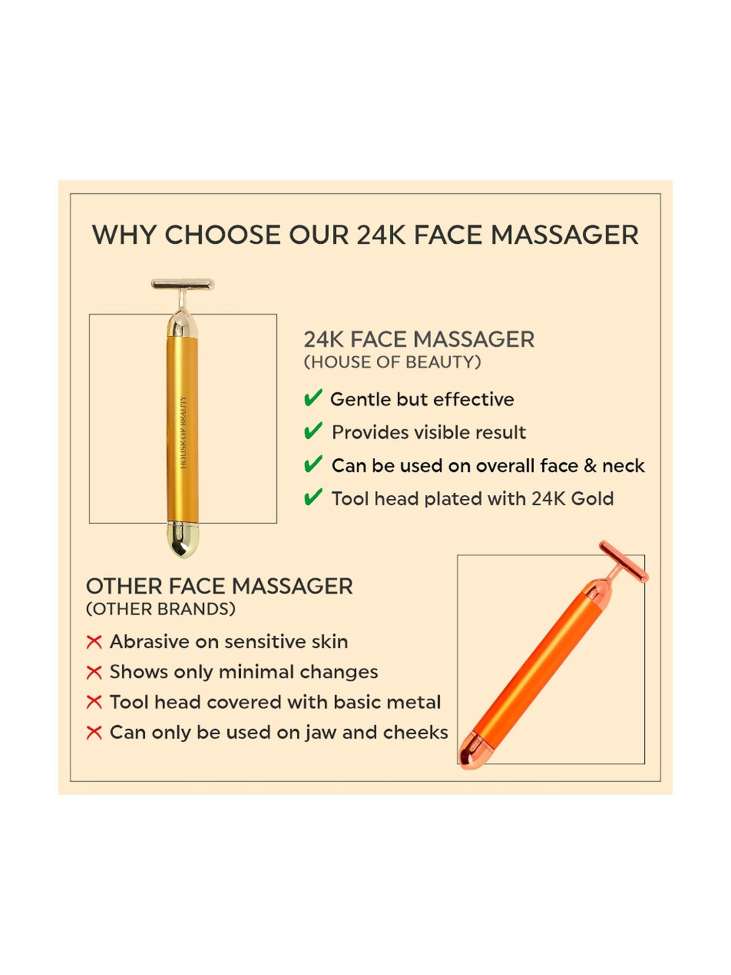 House of Beauty 24K Face Massager Kit