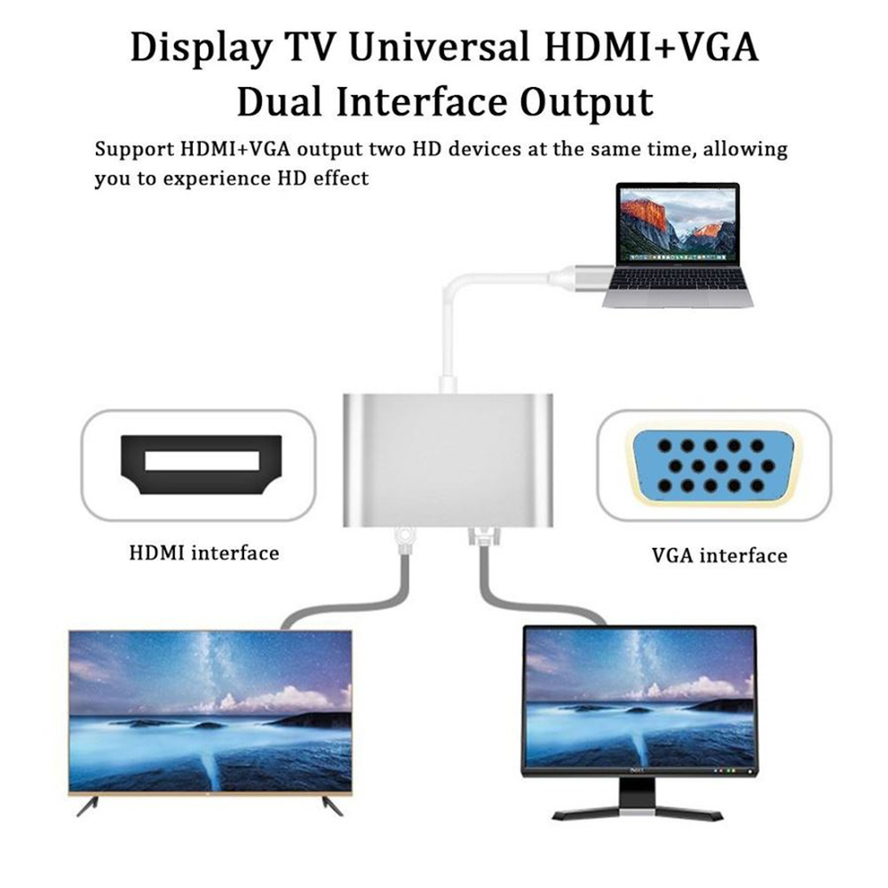 3in1 USB C HUB Type-C  to HDMI VGA Audio Dock, Support 4K HDMI Video Output USB-C Thunderbolt 3 for MacBook, ChromeBook, Galaxy S8/S8+/S9/S9+/S10/S10+/S20/Note8/Note9/Note10.
