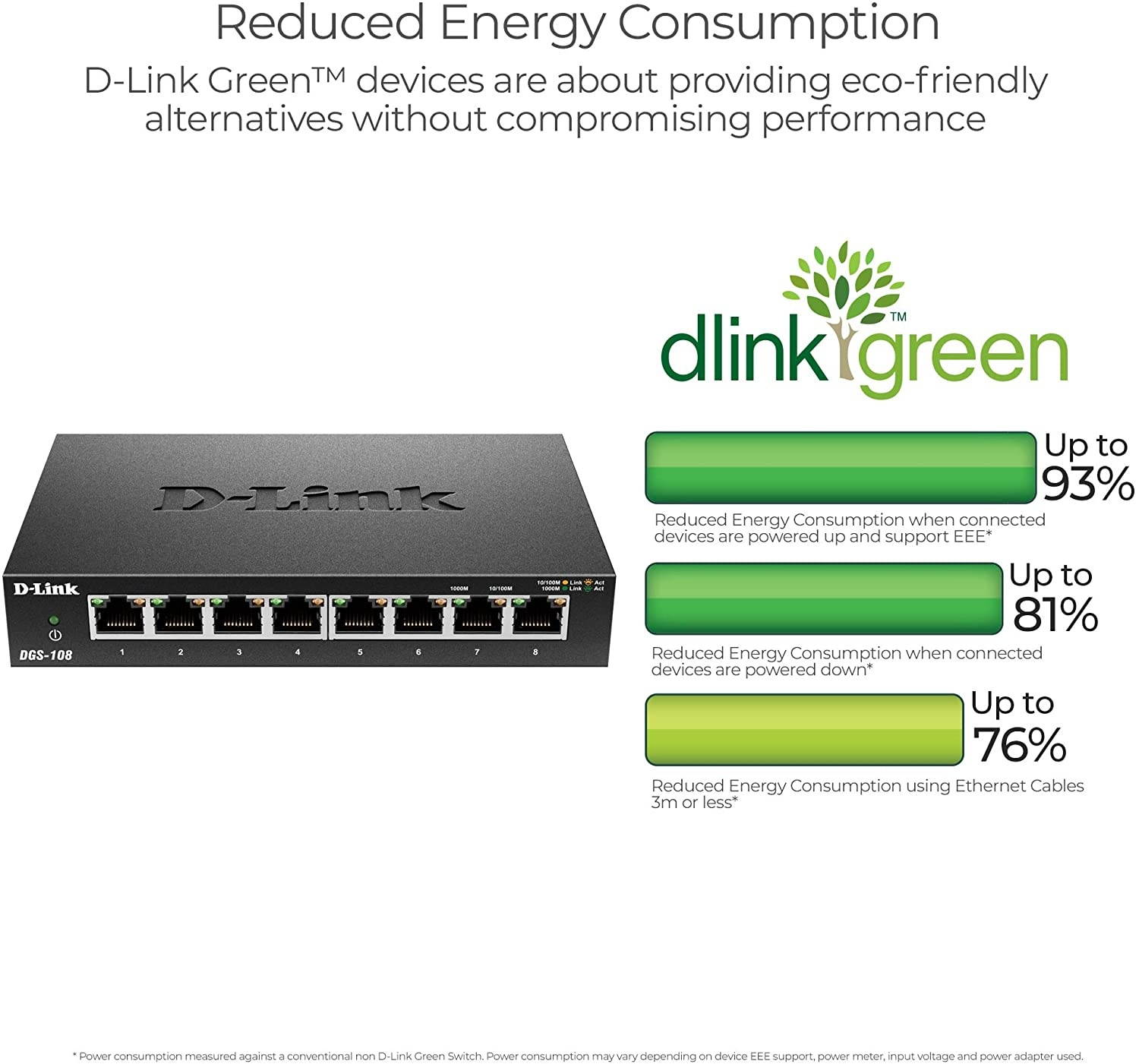D-Link Ethernet Switch, 8 Port Gigabit Unmanaged Metal Fanless Desktop or Wall Mount Design (DGS-108)