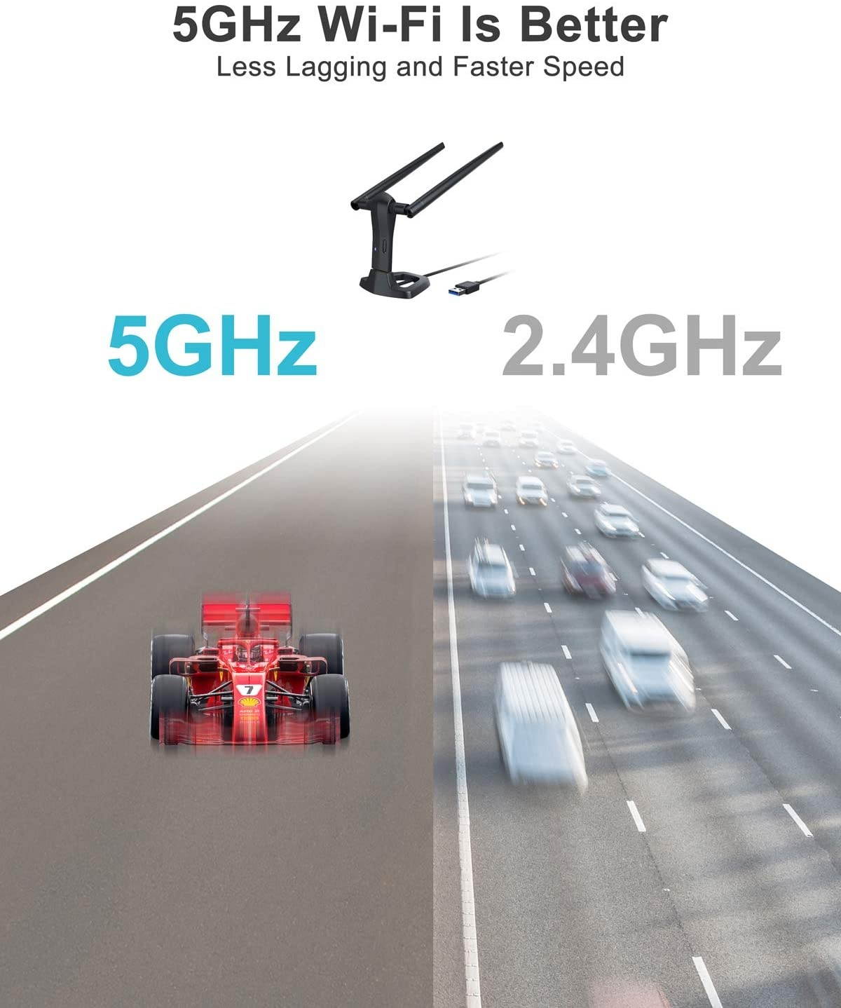 1200Mbps Linux USB WiFi Adapter for Desktop, Laptop of Ubuntu, Mint, Kali, Debian, Lubuntu, Xubuntu, Zorin, Raspbian, Raspberry Pi, Windows 10-XP, 5GHz / 2.4GHz, 2 X 5dBi Antennas, USB 3.0