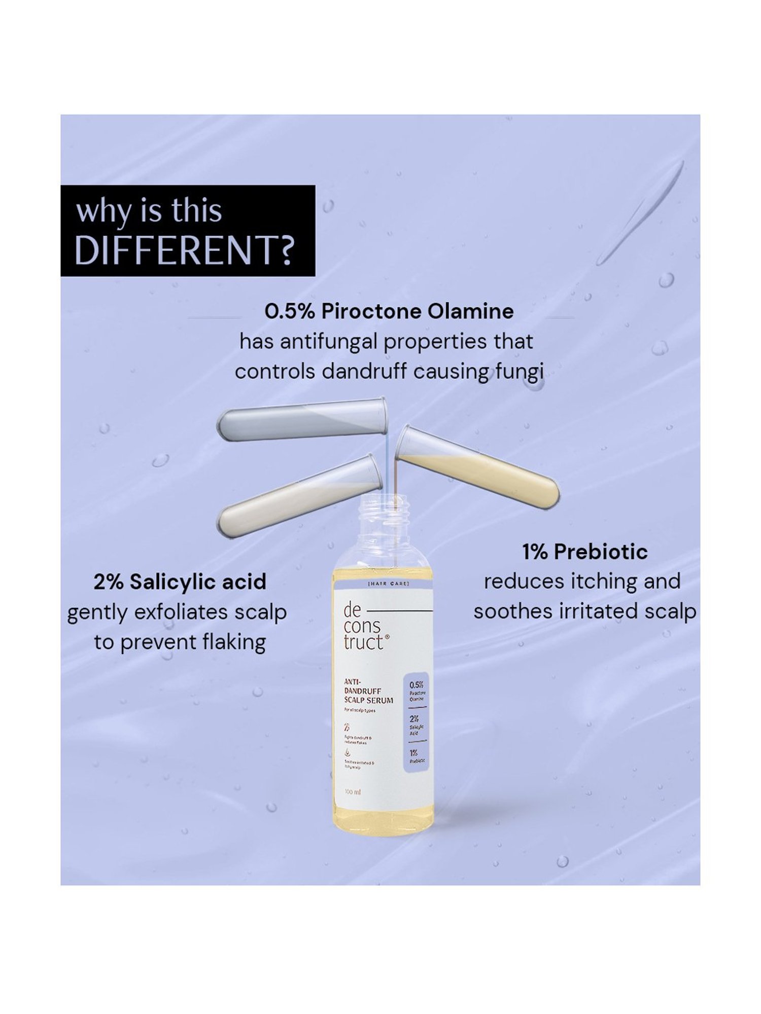 Deconstruct Anti-Dandruff Scalp Serum - 100 ml