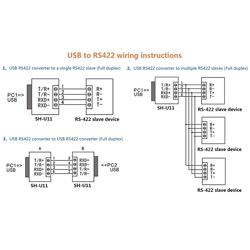 SH-U11 USB to RS485 RS422 Converter with FTDI FT232 Chip Compatible with Windows 10, 8, 7, XP and Mac OS X