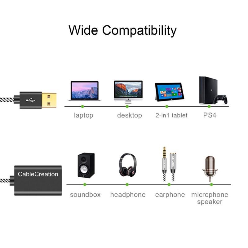CableCreation USB Audio Adapter External Sound Card with 3.5mm Headphone and Microphone Jack Compatible with Windows, Mac, macOS, Linux, PS4, PS5, Plug and Play, Aluminum Black