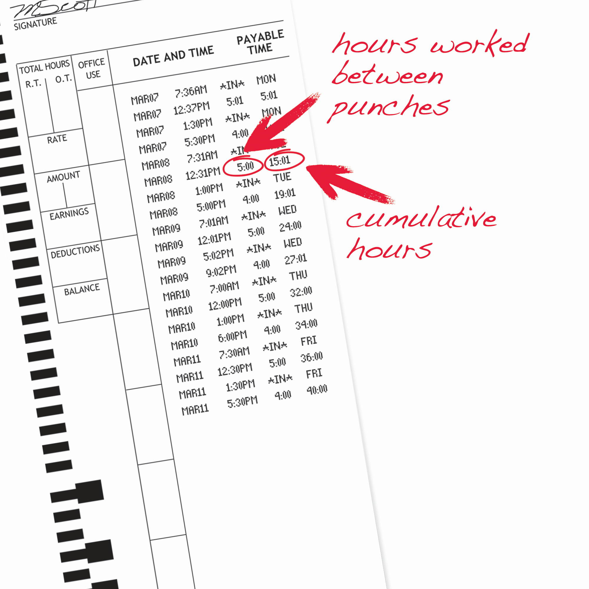Pyramid Time Systems, 44100-10MB, 1,000 Count Genuine and Authentic Time Cards for 4000, 4000Pro, 4000ProK and 5000 Series Time Clocks from Pyramid, Time Cards