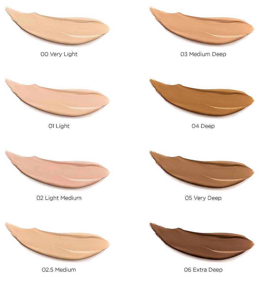 Clarins Everlasting Concealer