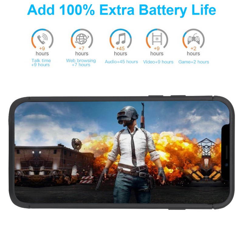 6500mAh Battery Charging Case For IPhone 12/12 Pro/12 Pro Max/12 Mini, Rechargeable Full Package Portable External Battery Case