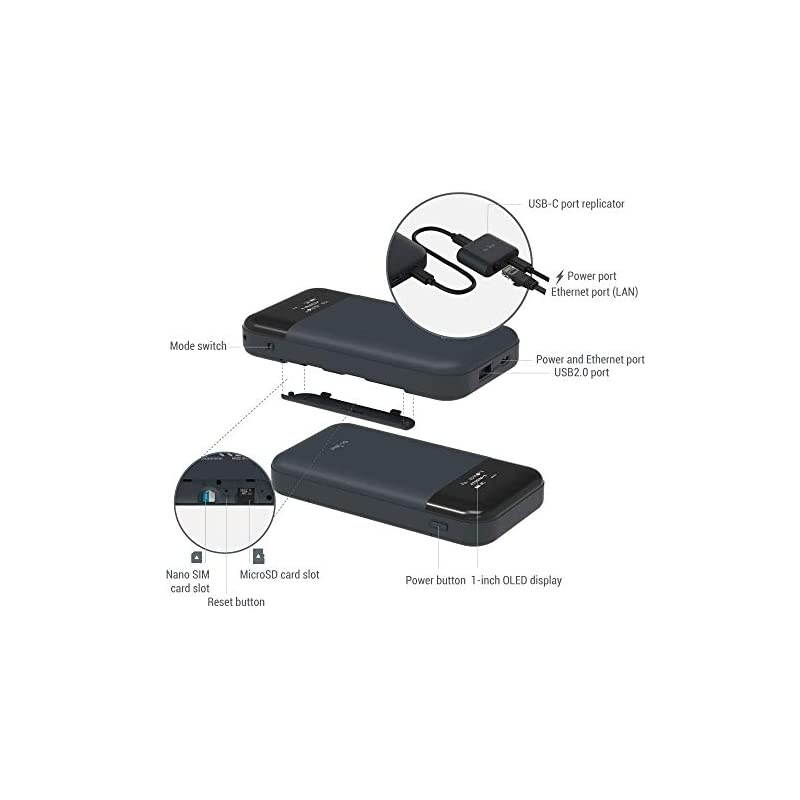 GL-E750 (MUDI) 4G LTE OpenWrt VPN Router, 128GB Max MicroSD, 7000mAh Battery, OpenVPN, WireGuard, Tor, a Router That You can Program (EC25-AFFA Module Installed), for NA use only