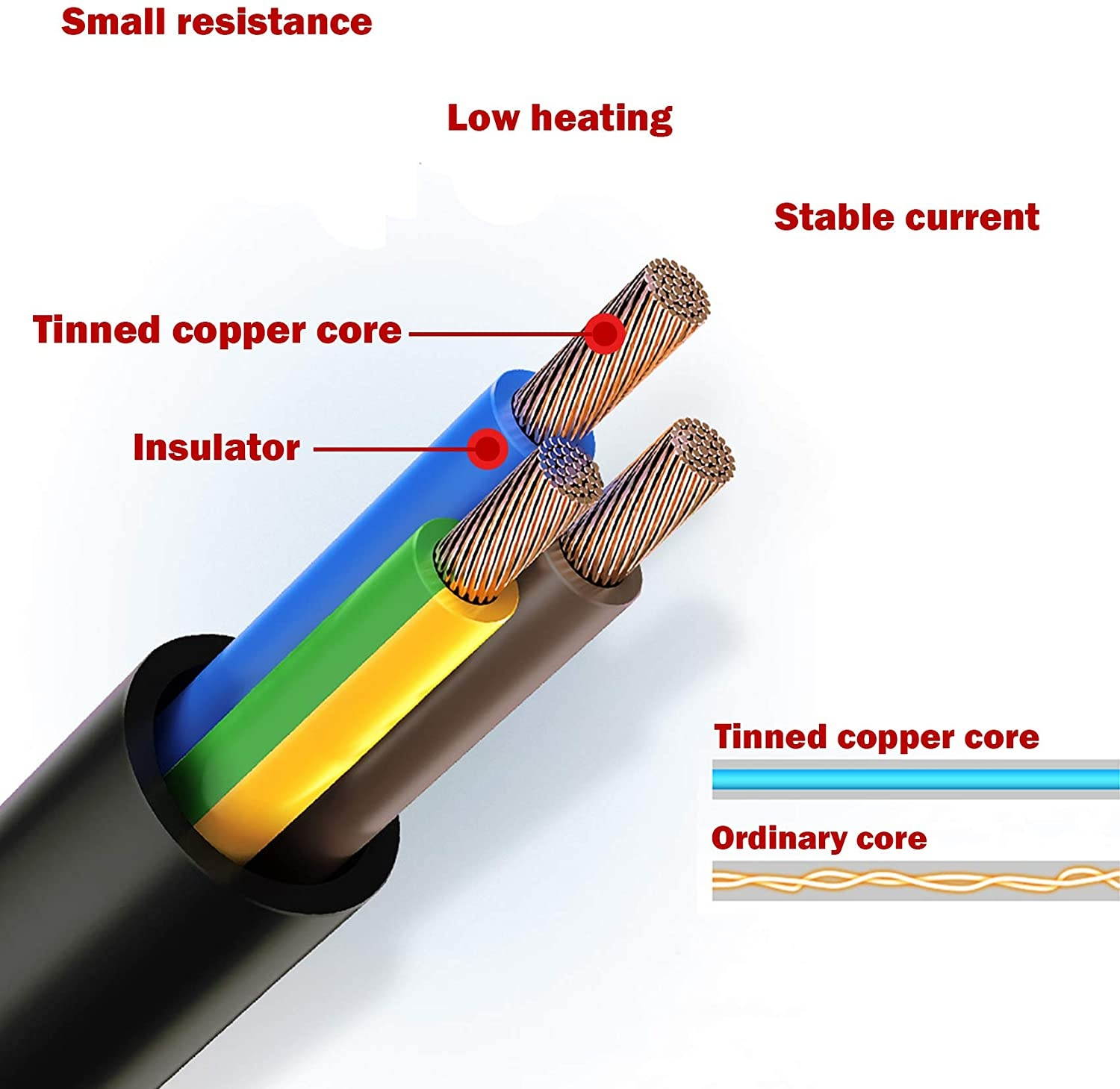 45W Laptop Charger for HP Envy X360 Charger 13-y013cl 13-y023cl 13-y034cl 13-y044cl 13-y073nr 15-j050us 15-u010dx 15-u011dx 15-u110dx 15-u111dx 15-u170ca 15m-cn0012dx AC Adapter Power Supply Cord