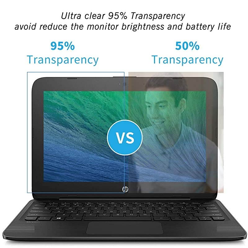 11.6&rdquo; Chromebook Blue Light Screen Protector for Acer Chromebook R11 /Lenovo Chromebook C330 /ASUS Chromebook/Samsung Chromebook 3 /Dell HP Chromebook with Webcam Cover