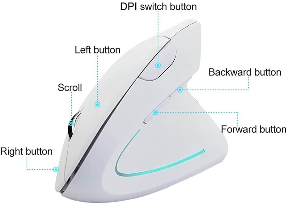 2.4G Wireless Mouse Vertical Design Optical Mouse with USB Receiver 6 Buttons for PC Laptops White