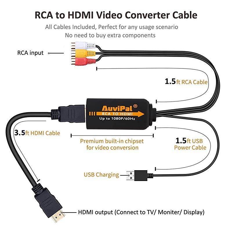 RCA to HDMI Converter Cable for Playing Wii, Wii U, PS1/2/3, Xbox, VHS/VCR/DVD Players, Sega/Nintendo 64 Game Consoles on Modern TV, Composite AV to HDMI Video Adapter