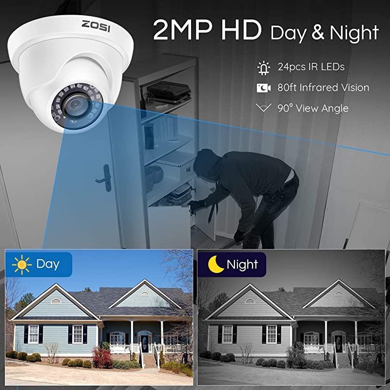 4 Pack 2MP 1080p HDTVI Home Security Camera Outdoor Indoor 1920TVL 24PCS LEDs 80ft Night Vision 90&deg;View Angle Weatherproof Surveillance CCTV Dome Camera