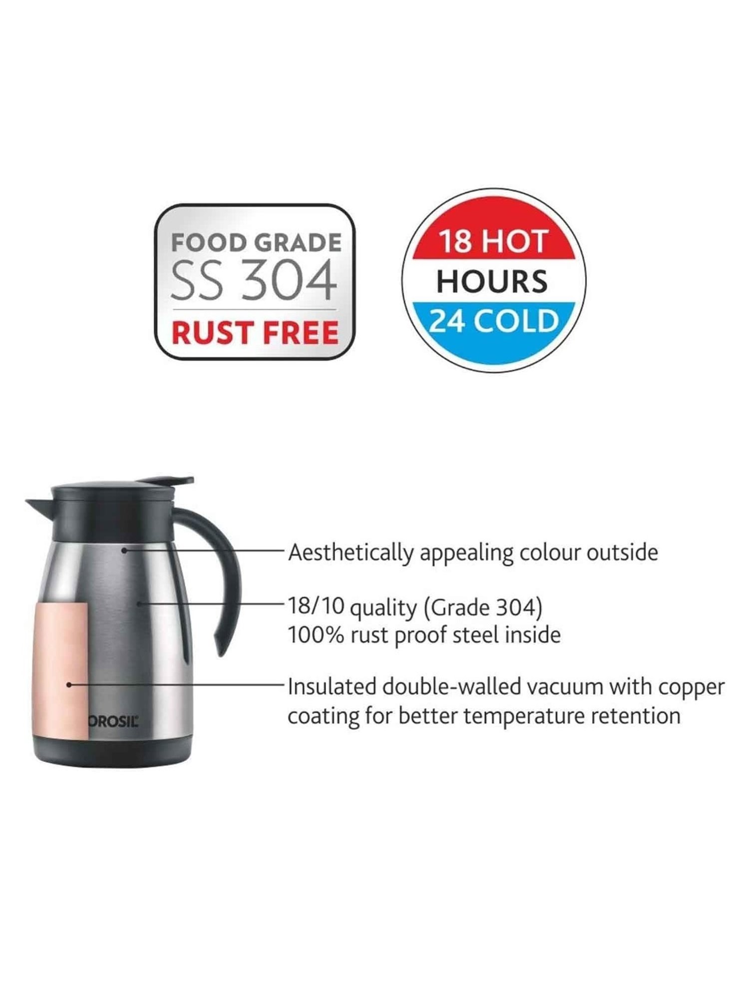 Borosil Silver Stainless Steel Wonder Jug (5700 ML)