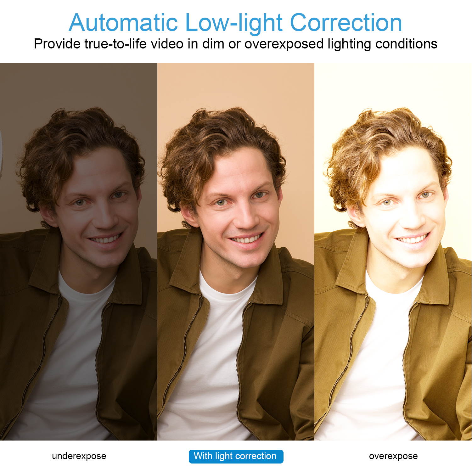 Webcam 1080P Computer Camera with Privacy Cover USB Connection Built-in Noise-reduction Microphone for Live Video