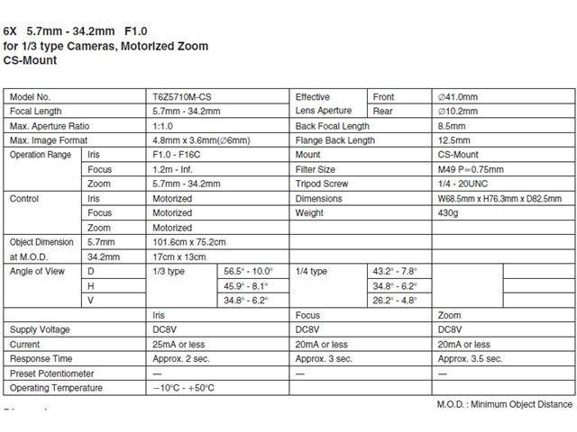 Computar Ganz High Quality CCTV Camera Lens T6Z5710M 1/3" 5.7-34.2mm f1.0 6X Motorized Zoom, 3 motors (CS Mount)