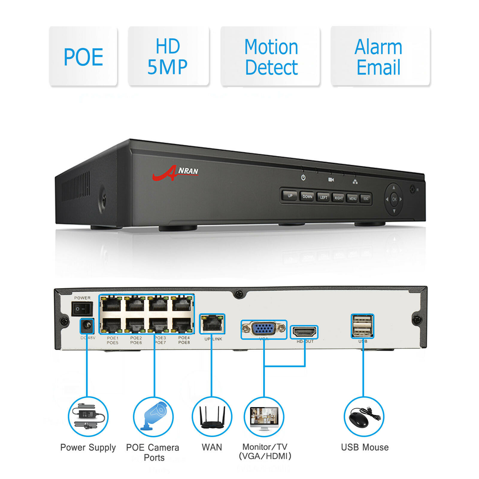 ANRAN 3MP 8CH PoE Video Surveillance System, 4pcs Wired Outdoor 1536P PoE IP Cameras,  8 Channel 5MP POE NVR Security System with 2TB HDD for 24/7 Recording, Night Vision, Email Alarm, Motion Detect