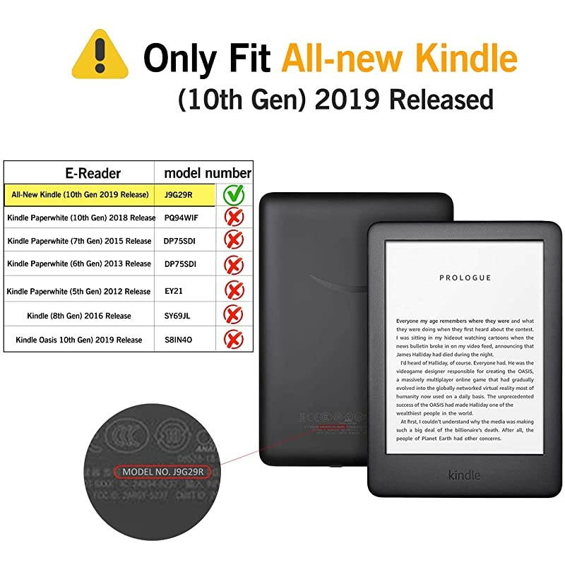 Painting Case for Allnew Kindle 10th Gen 2019 release onlywill not fit Kindle Paperwhite or Kindle Oasis Blue