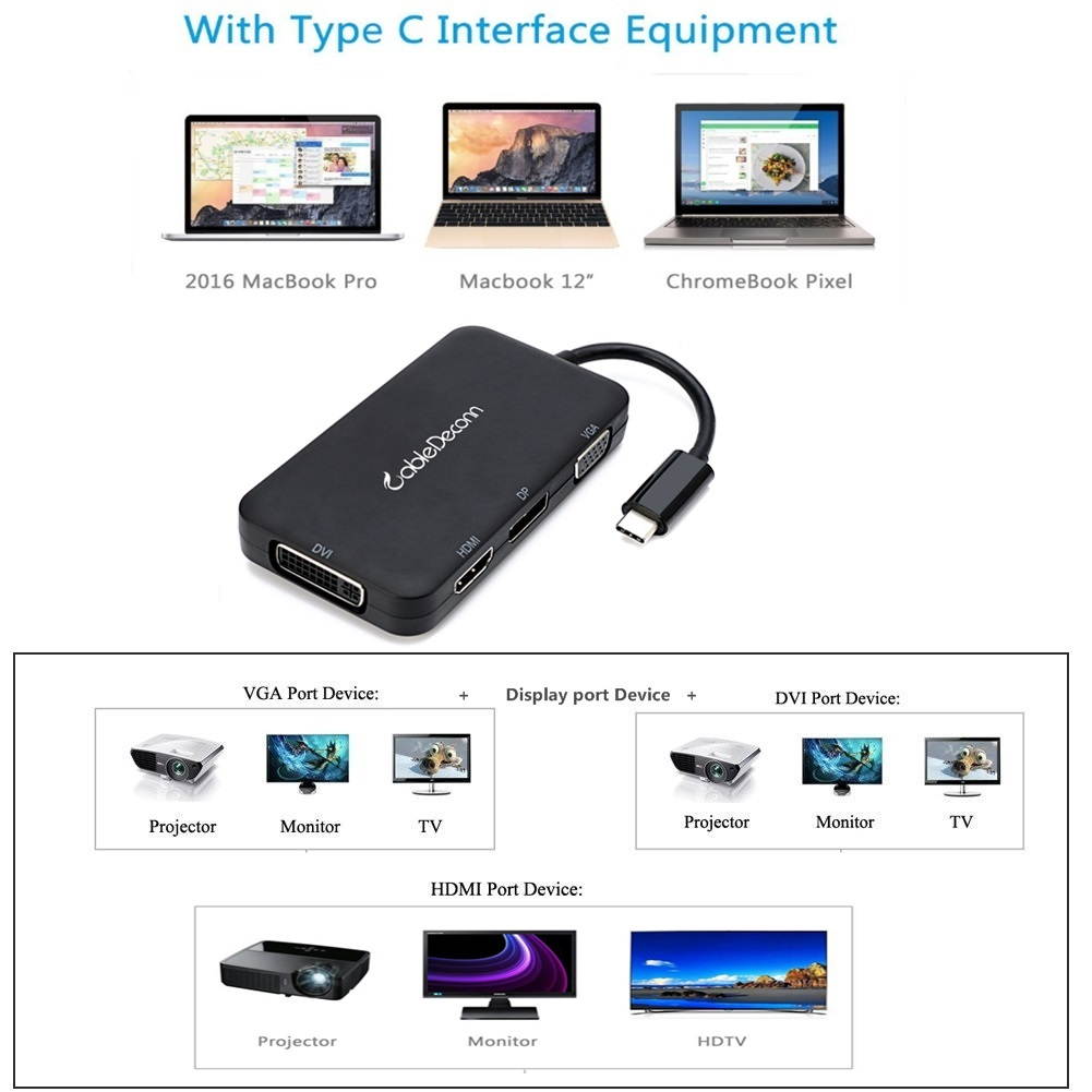 CableDeconn USB-C Type C 3.1 Multiport HUB To HDMI DP DVI VGA 4K Cable Adapter Converter For New Macbook