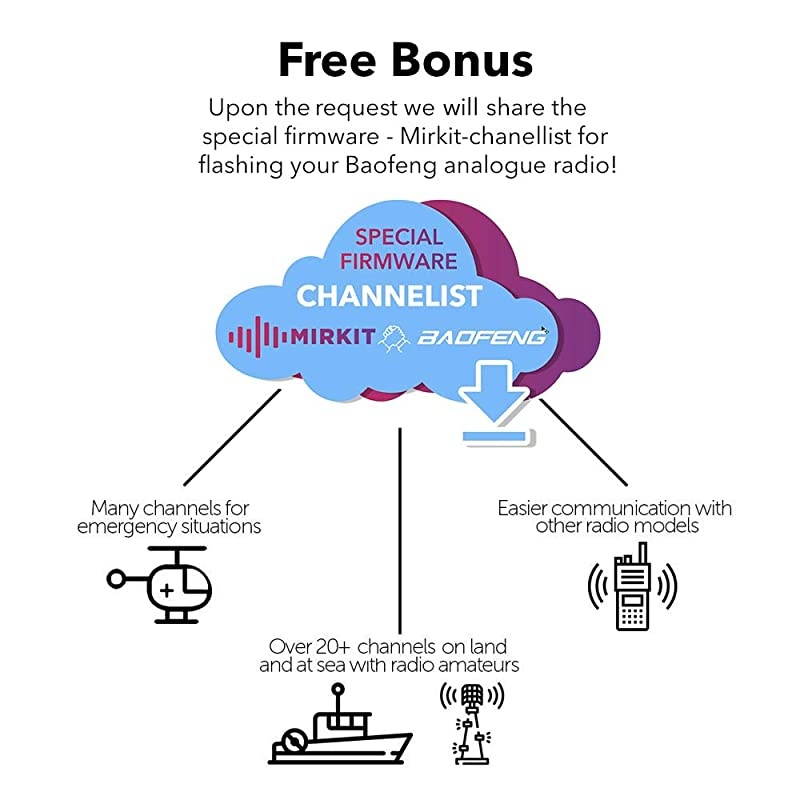 Foldable Tactical Antenna 18.7 inch with SMA-Female Connector, Dual Band VHF/UHF (136-174MHz, 400-480MHz) for: UV-5R, UV-82, BF-F8HP, UV-5R V2+ Plus, BF-F9 V2+ Two Way Radios