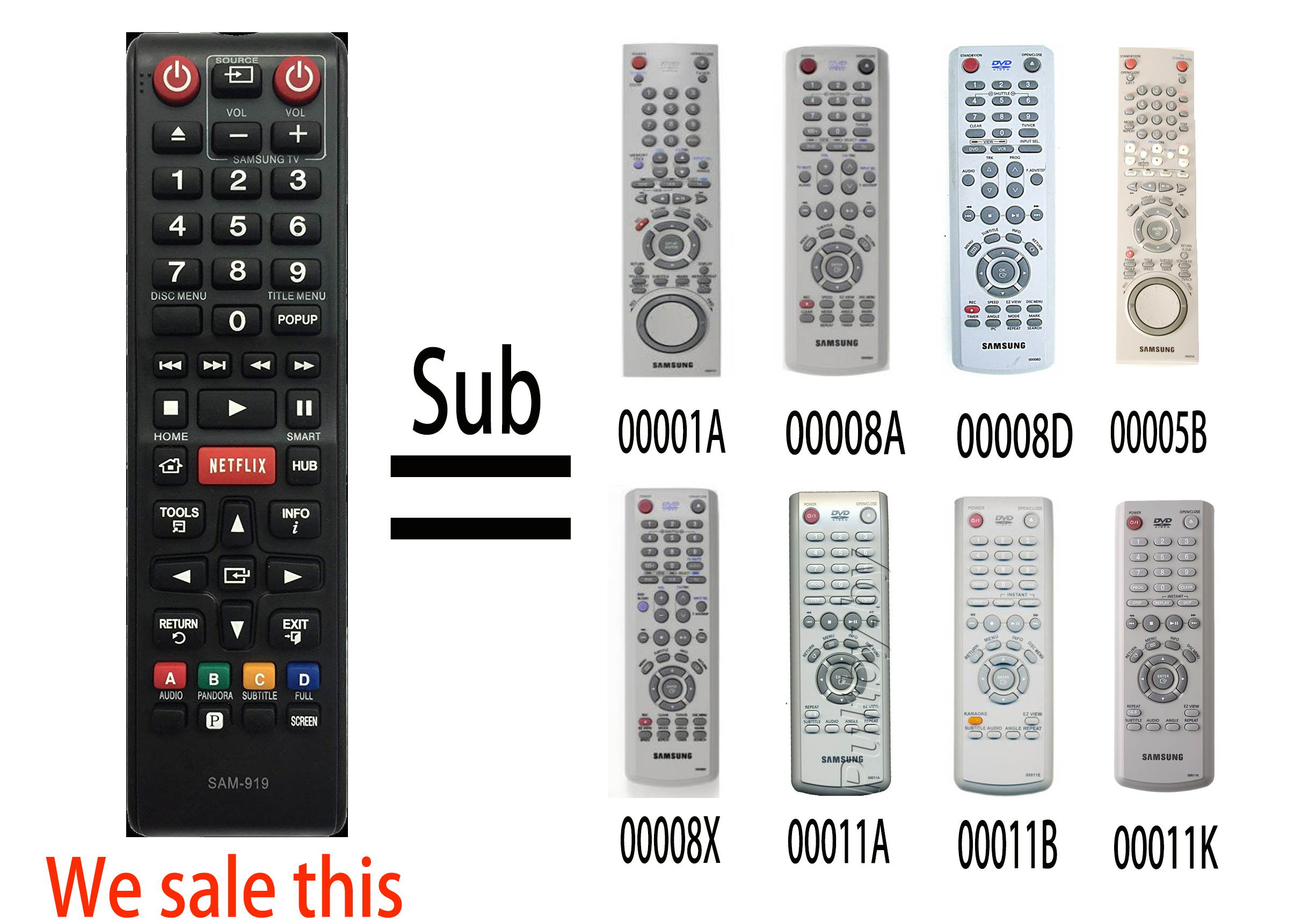 Samsung SAM-919 Universal Replacement DVD Blu-Ray Player Remote Control