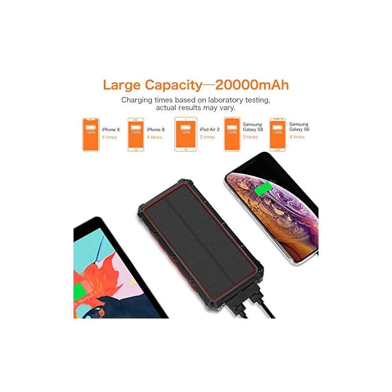 Charger, 20000mAh Power Bank Wireless Charger Portable External Battery Pack with 4 LED Light 3 Output Ports Carabiner IP54 Rainproof for Camping, Outdoor Activities (Black)