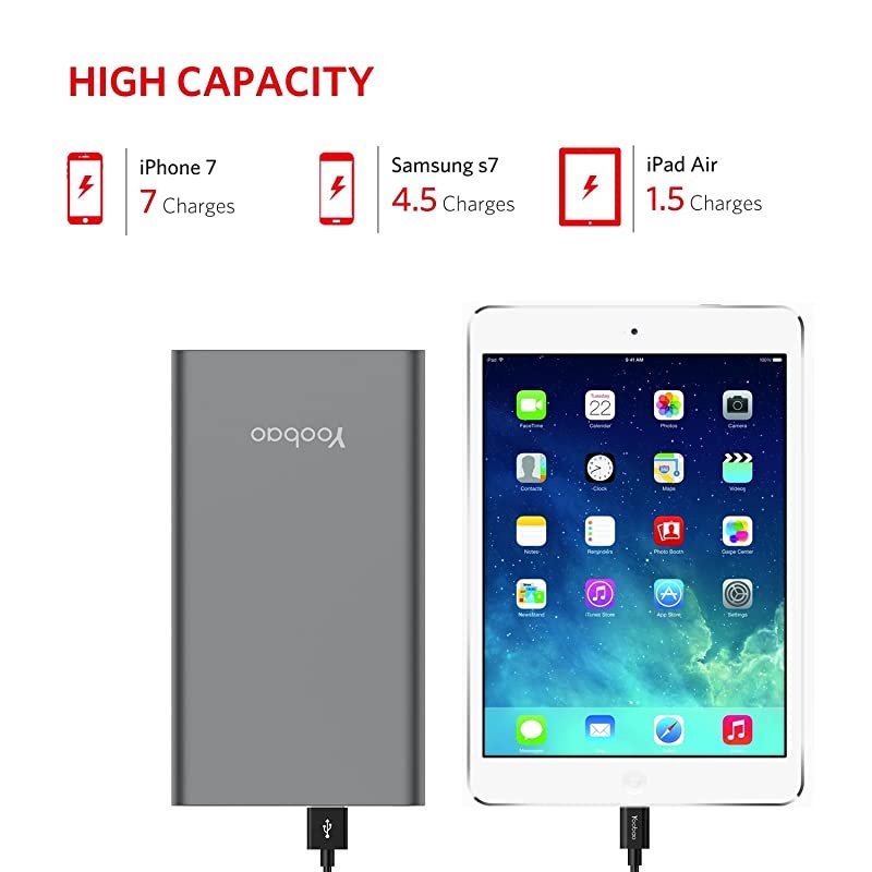 20000mAh Power Bank Mobile Phone Charger External Battery Pack Battery Backup Cell Phone (Dual Input, Dual USB Output) Compatible iPhone 11 Xs Xr X 8 7 Plus, iPad, Samsung and More - Blue