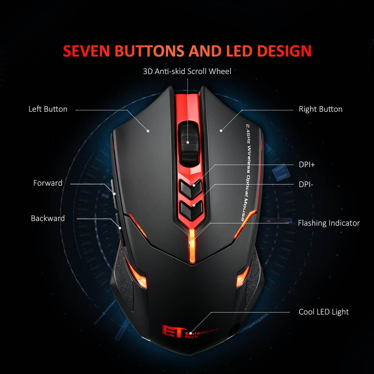 Wireless Mouse [7 Silent Click Buttons] 2.4G Professional Cordless Gaming & Office Optical Mice with 5 Adjustable DPI for Laptop PC Computer Windows Mac etc. &ndash; Super Energy Saving