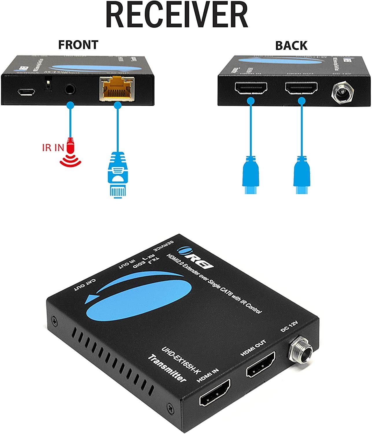 Orei HDMI Extender UltraHD Over Single Cat6/Cat7 Cable 4K @ 60Hz with HDR & IR Control - Up to 165 ft EDID Management