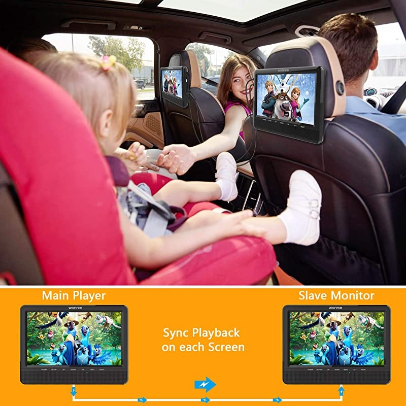 7.5&rsquo;&rsquo; Dual Screen DVD Player Portable Car Headrest Video Built-in 5 Hours Rechargeable Battery, Last Memory, Regions Free (Host DVD Player+ Slave Monitor)