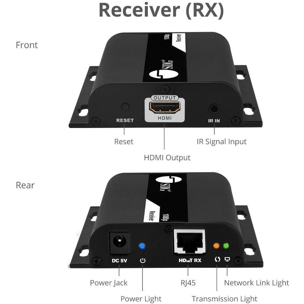 SIIG 1x8 HDMI Splitter HDbitT over IP Extender 120m CEH25G11S1
