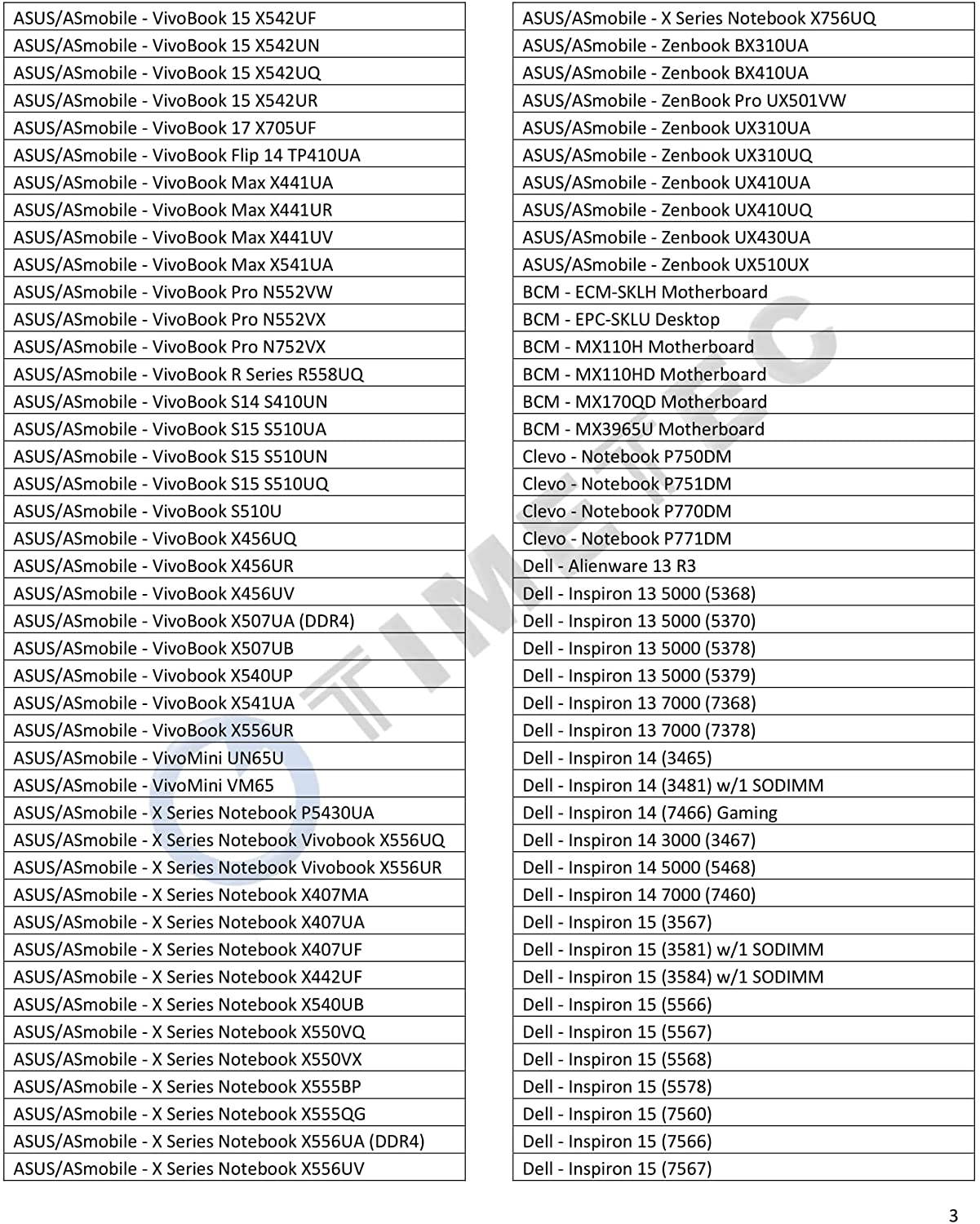 Timetec Hynix IC 8GB DDR4 2400MHz PC4-19200 Unbuffered Non-ECC 1.2V CL17 1Rx8 Single Rank 260 Pin SODIMM Laptop Notebook Computer Memory RAM Module Upgrade (8GB)